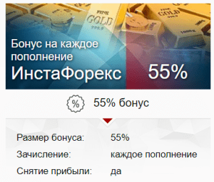 bonusy-pri-popolnenii-na-forekse-preimushhestva-i-nedostatki