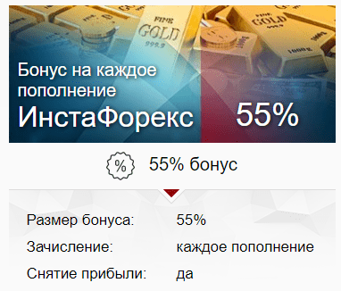 bonusy-pri-popolnenii-na-forekse-preimushhestva-i-nedostatki