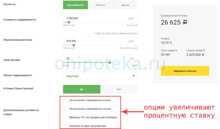 ipotechnyj-kalkuljator-uralsib-banka-vash-put-k-mechte-o-sobstvennom-zhile
