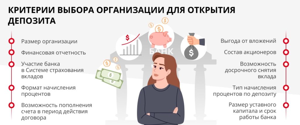 kak-vybrat-nadezhnyj-bank-i-oformit-depozit