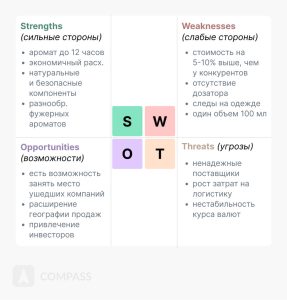 kak-vyzhit-i-rasti-bez-investicij-strategii-i-taktiki