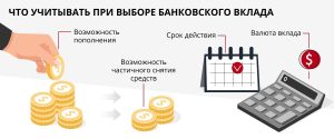 kakoj-horoshij-depozit-v-banke-vybor-vygodnogo-vlozhenija