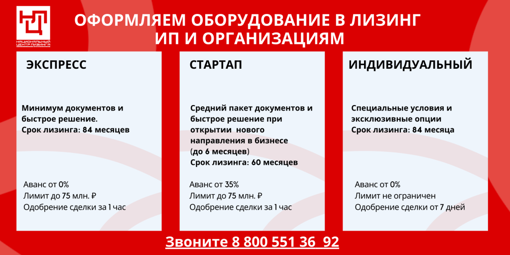lizing-dlja-fizicheskih-lic-udobnyj-finansovyj-instrument