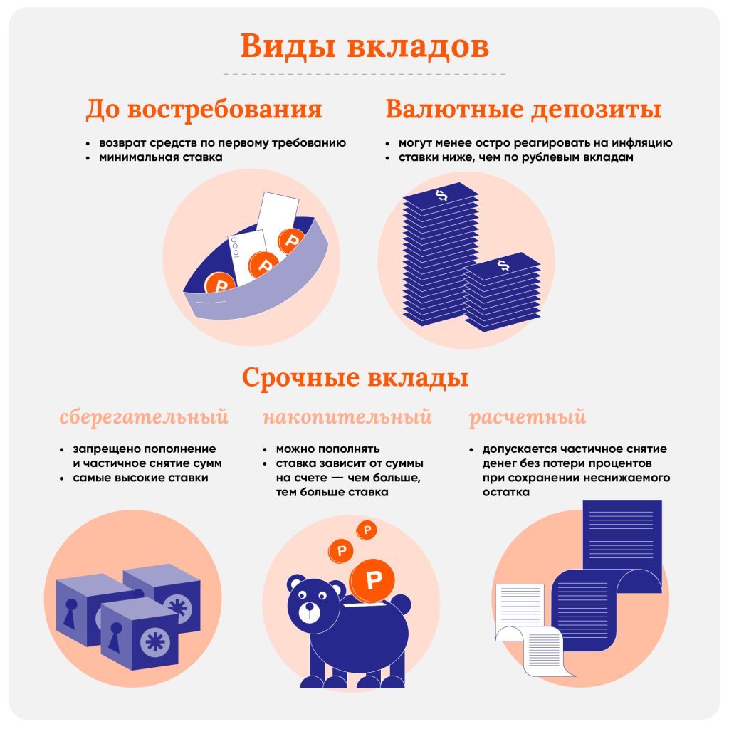 maksimalnyj-depozit-v-banke-chto-jeto-takoe-i-kak-on-vlijaet-na-vashi-finansovye-vozmozhnosti