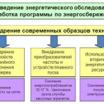 Программа энергосбережения для бюджетных учреждений