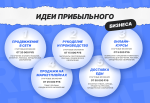 top-20-biznes-idej-s-minimalnymi-vlozhenijami