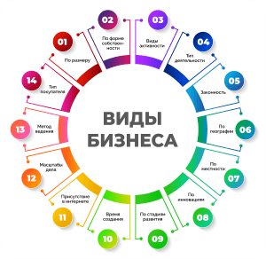 top-20-novyh-idej-dlja-domashnego-biznesa