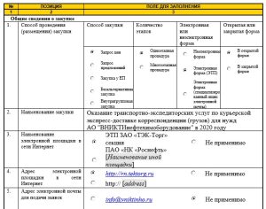 uchastie-v-tenderah-rosnefti-polnoe-rukovodstvo