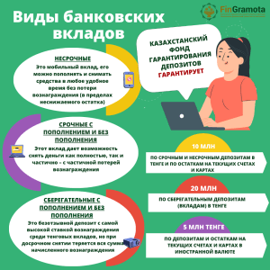 vklady-v-bankah-kazahstana-polnoe-rukovodstvo-dlja-vkladchikov